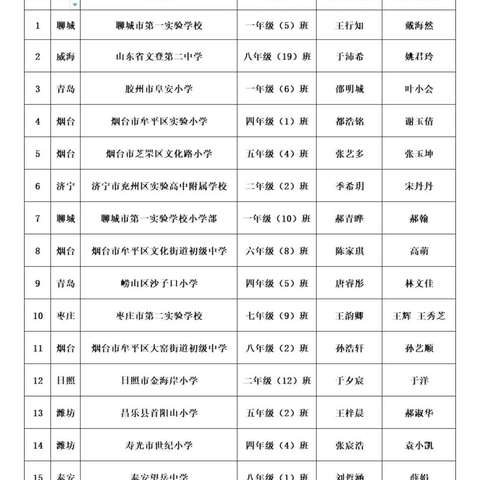 书香漫卷映桃花   烟雨时节有佳音