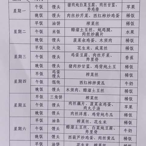 昌乐县特殊教育学校每周食谱公示